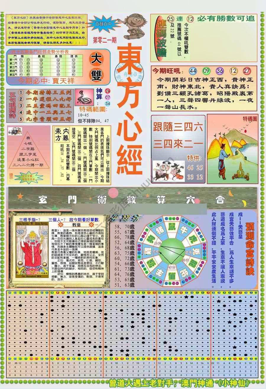 新版东方心经