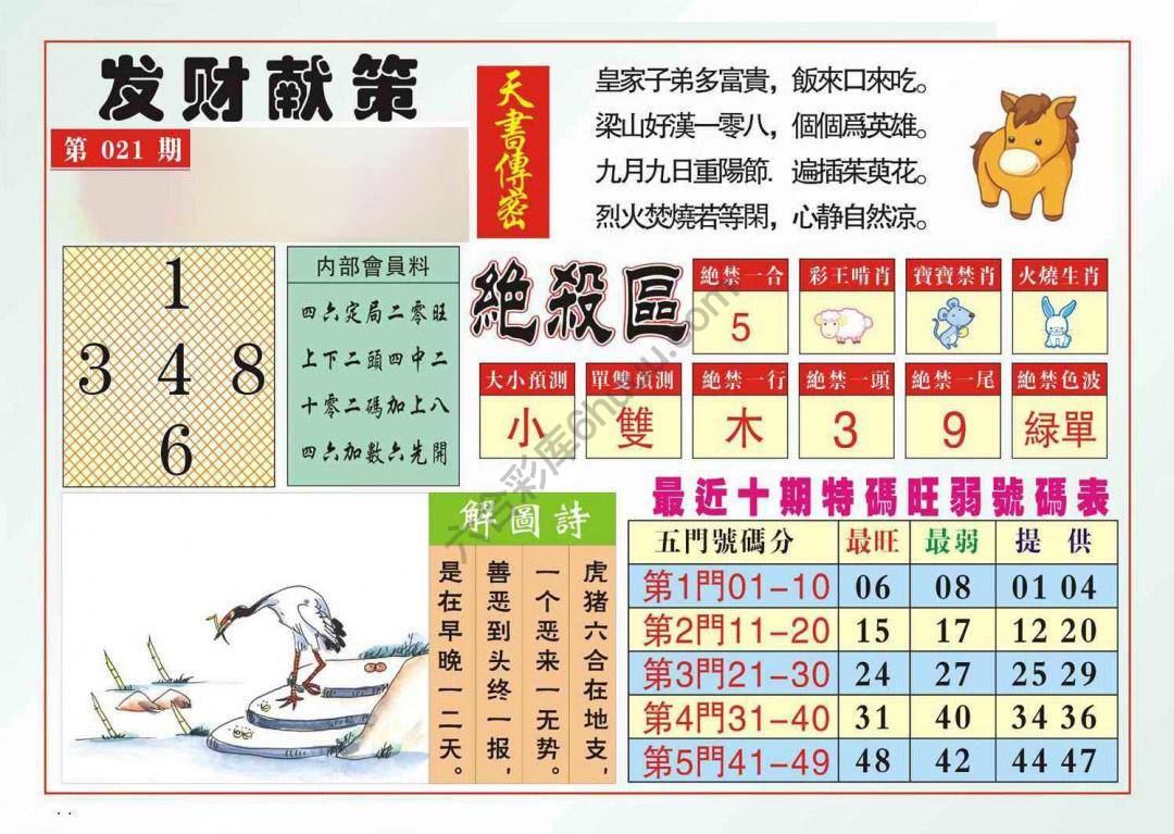 发财献策