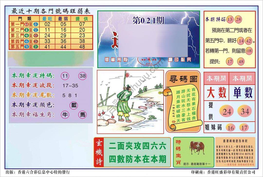 香港逢赌必羸