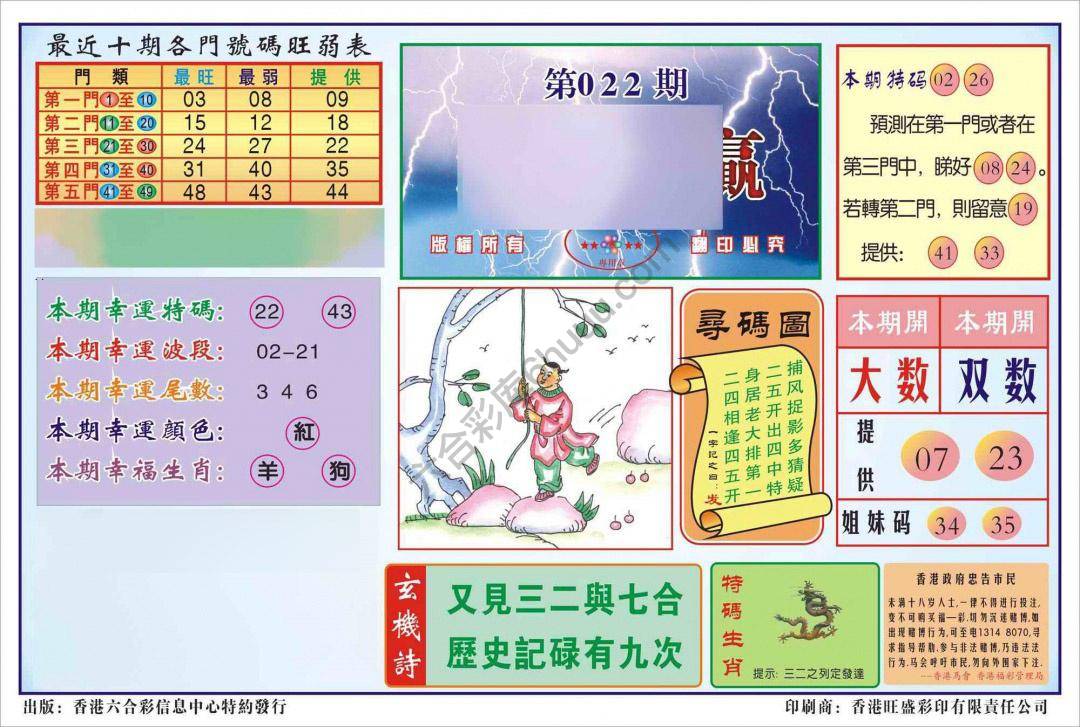 香港逢赌必羸