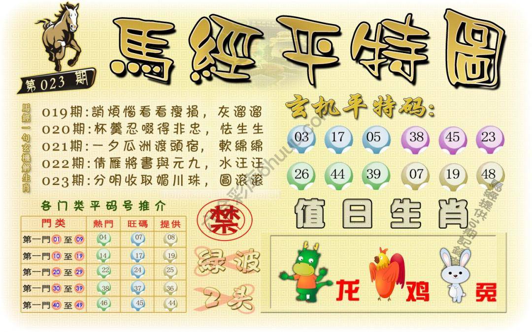 马经平特图