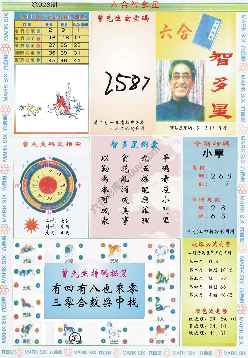 六合智多星