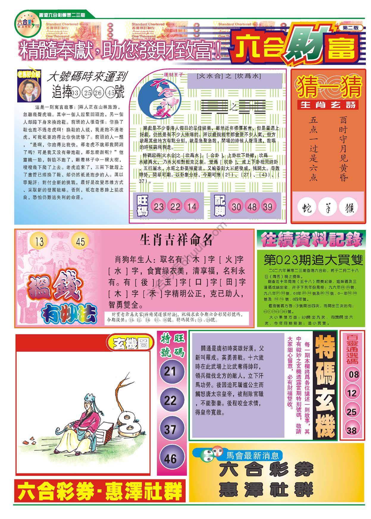 六合财富