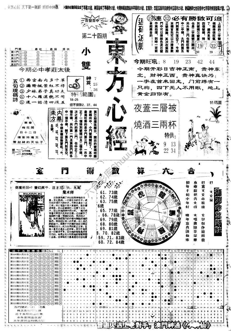 另版东方心经