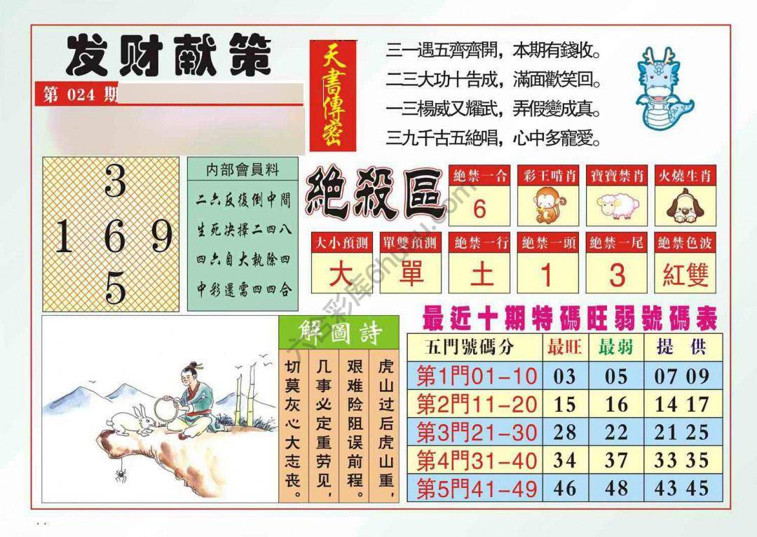 发财献策