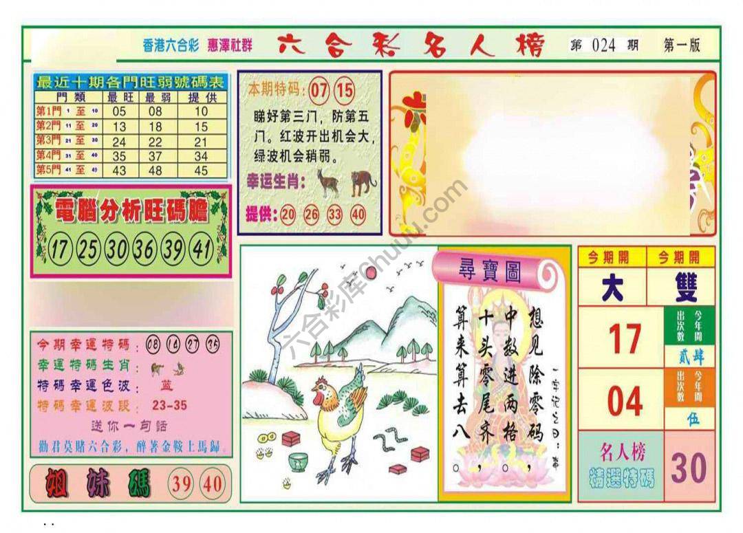 名人榜