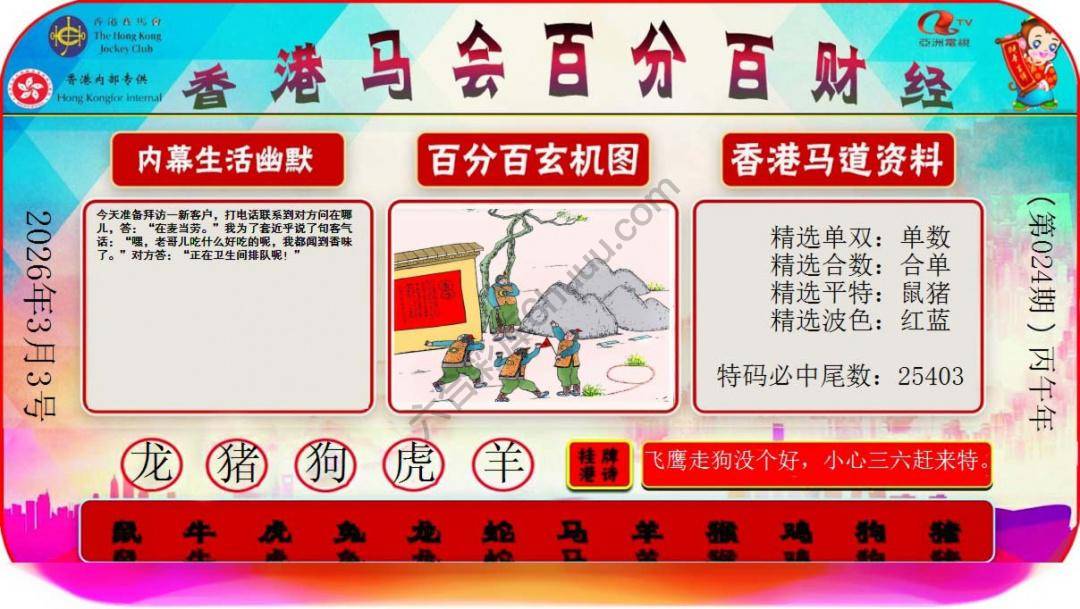 百分百财经