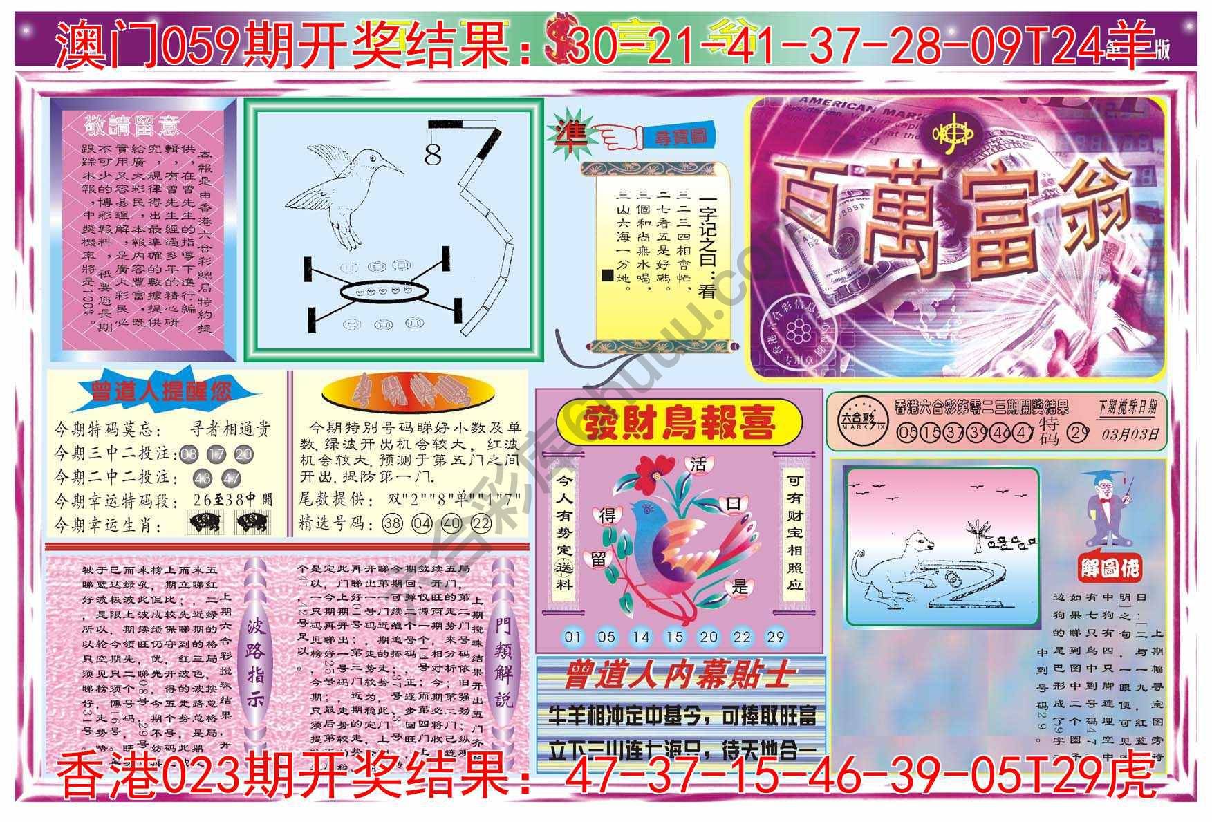 百万富翁