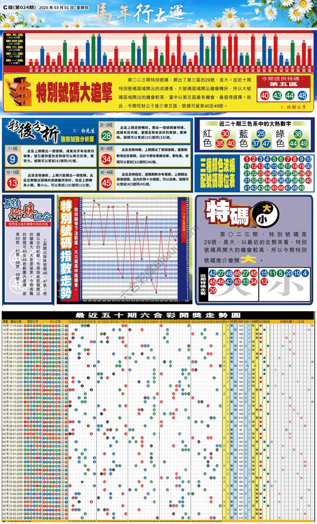 大版贴士皇