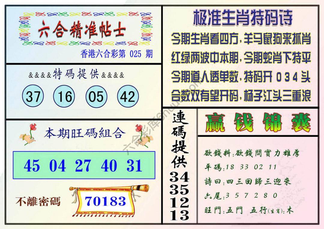 精准贴士