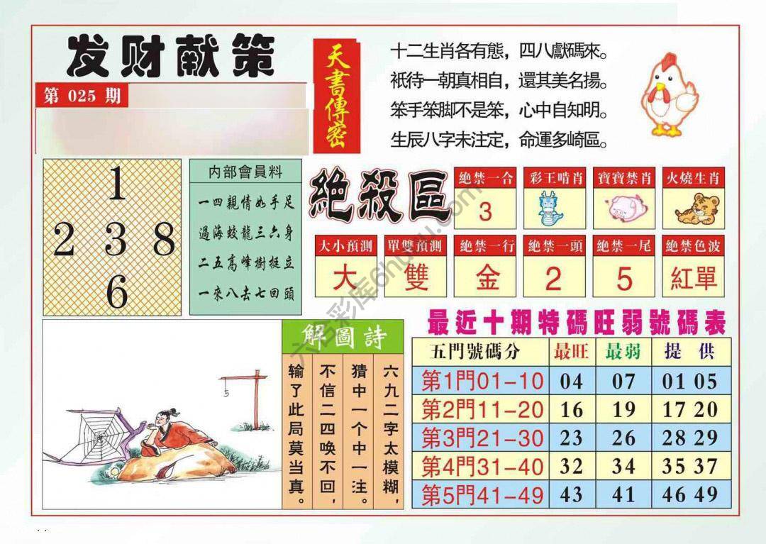 发财献策