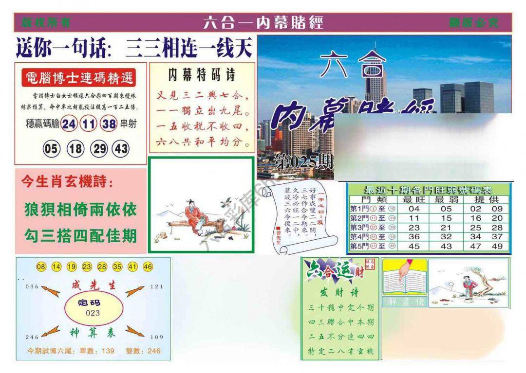 内幕赌经