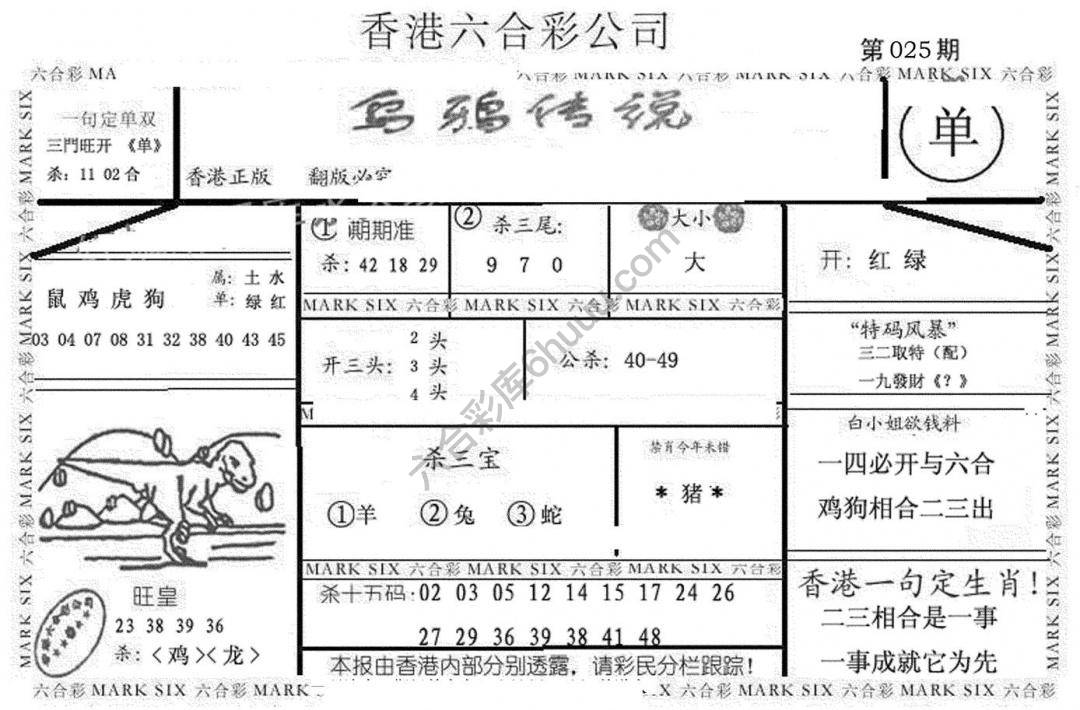 乌鸦传说