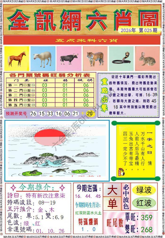 全讯网六肖图