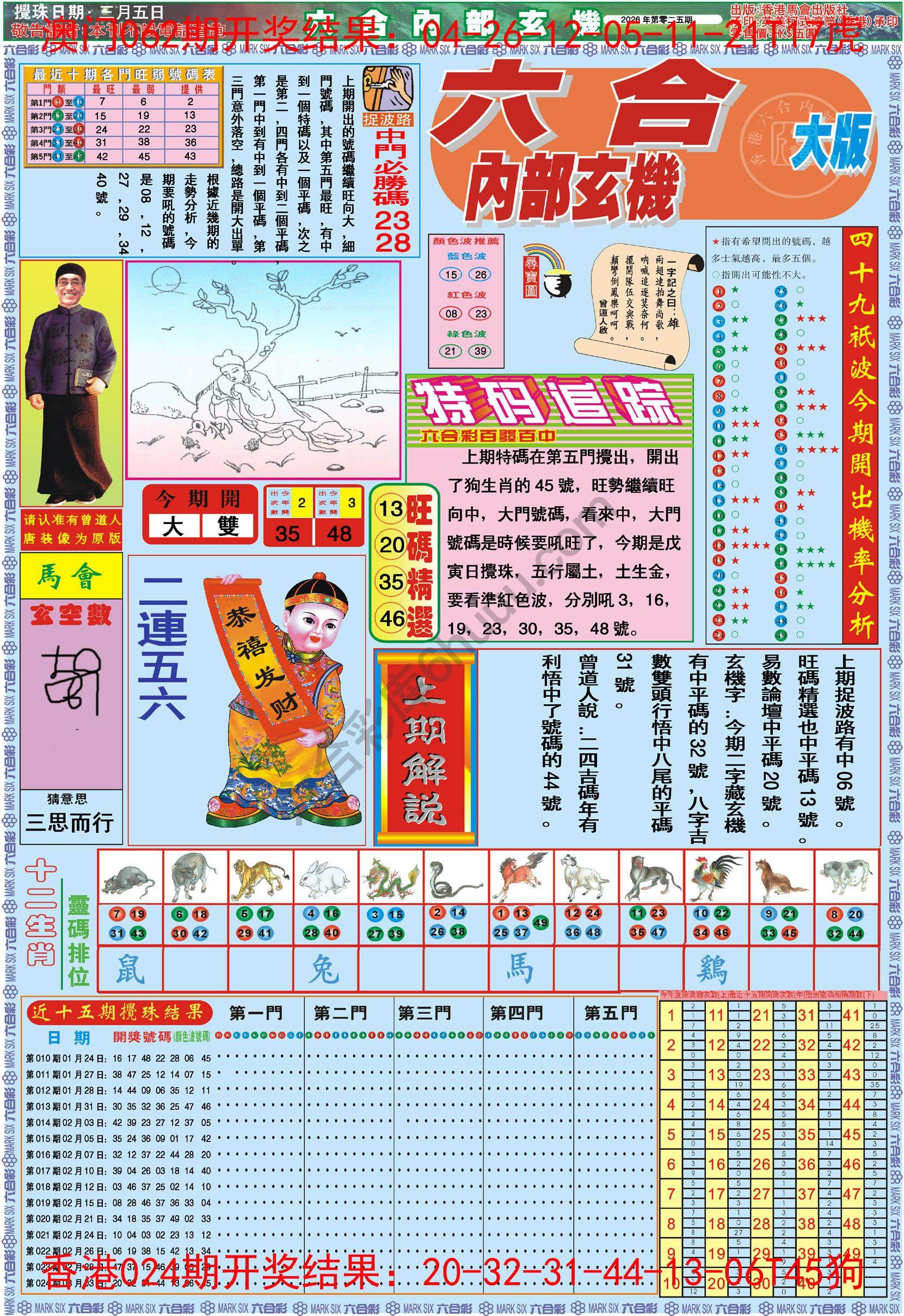 六合内部玄机