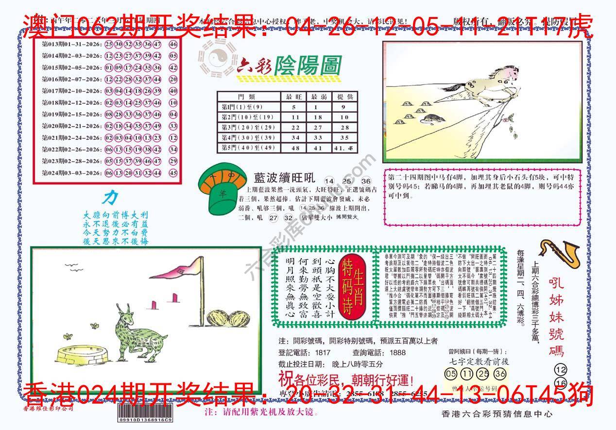 六彩阴阳图