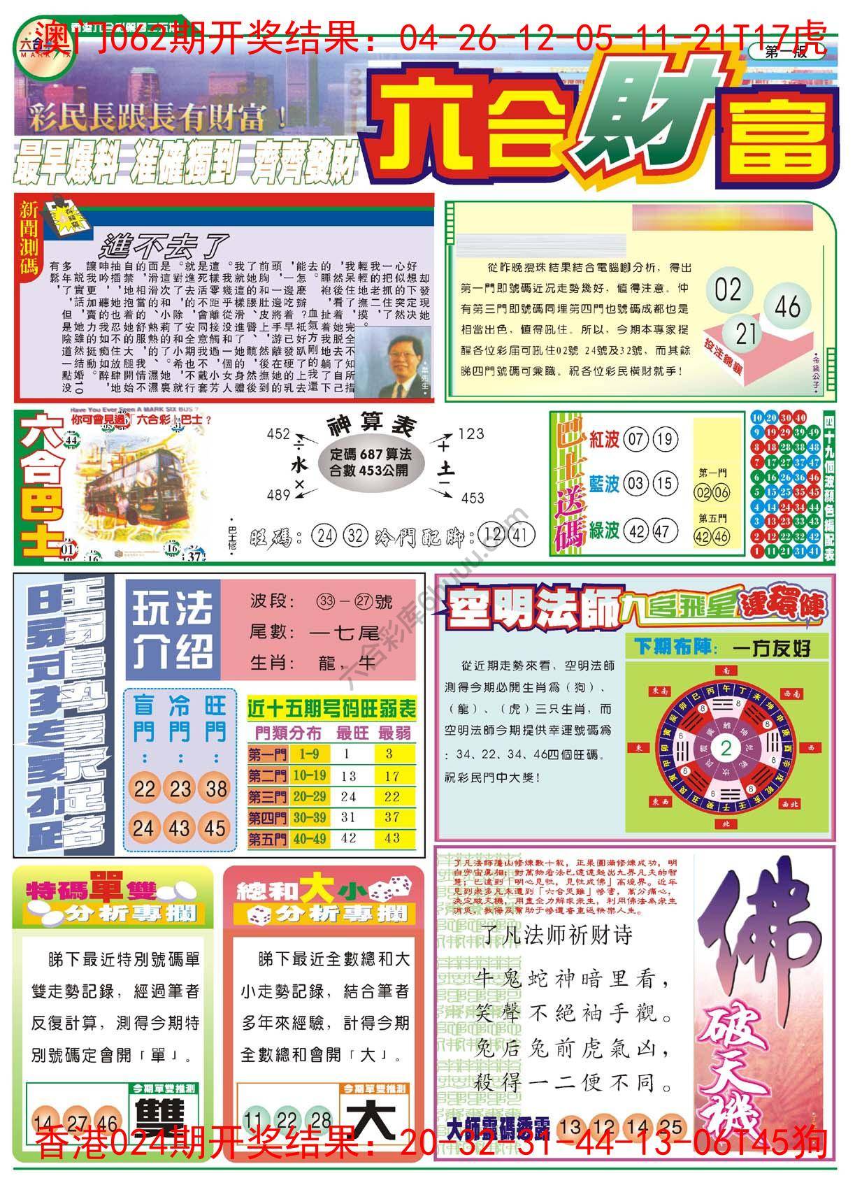 六合财富