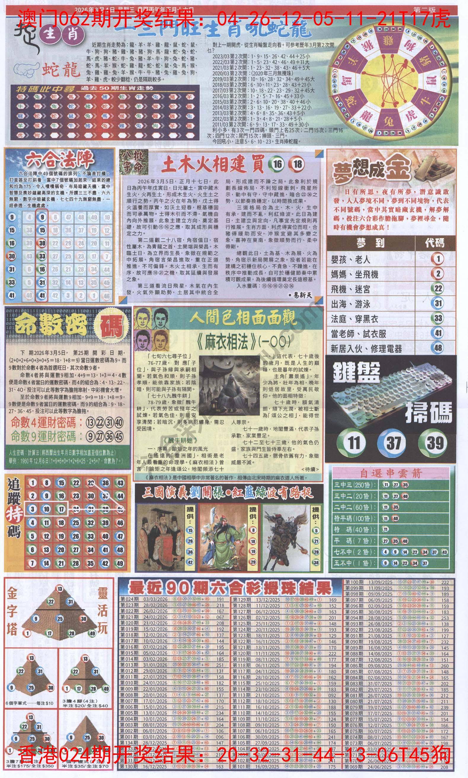 跑狗图