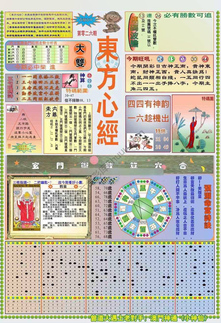 新版东方心经