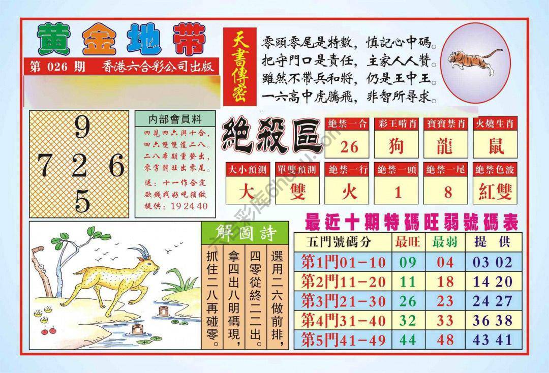 香港黄金地带