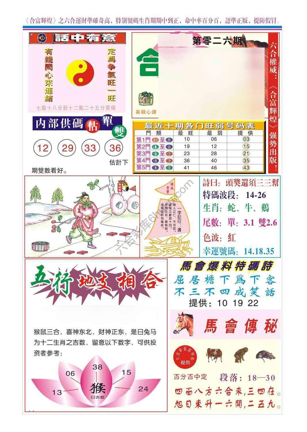 合富辉煌