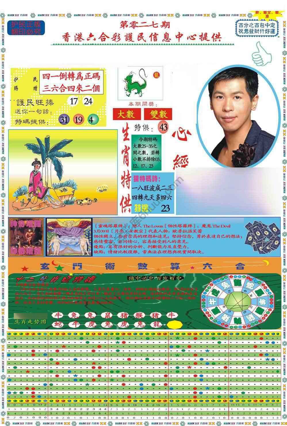 马经心经