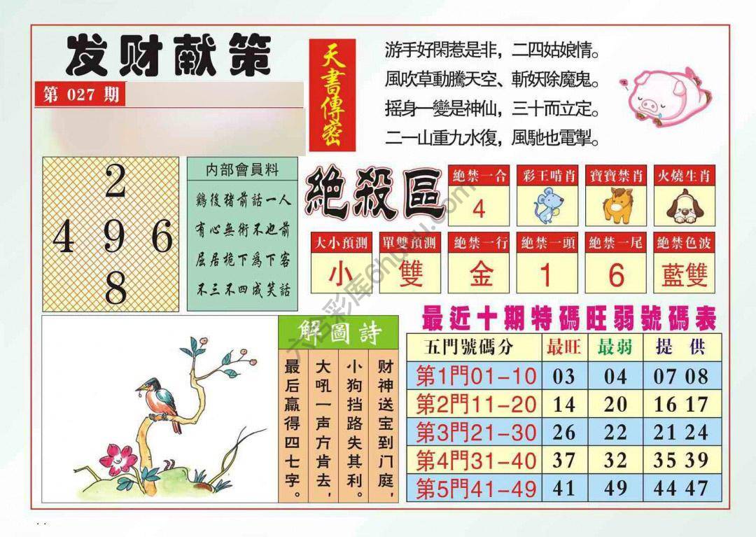 发财献策