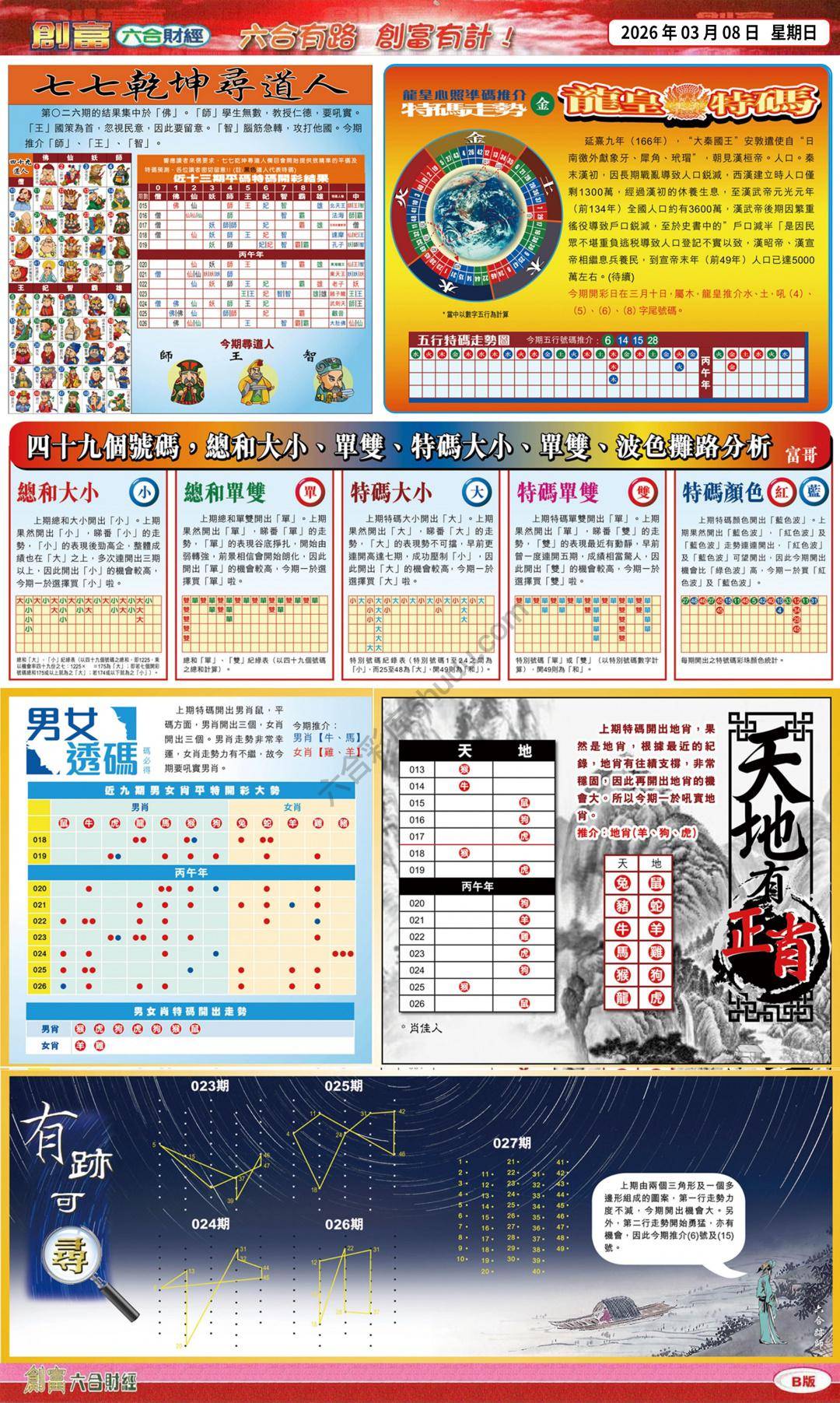 创富