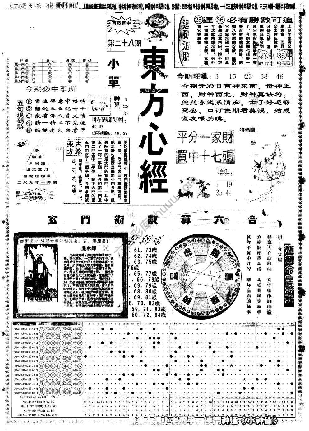另版东方心经