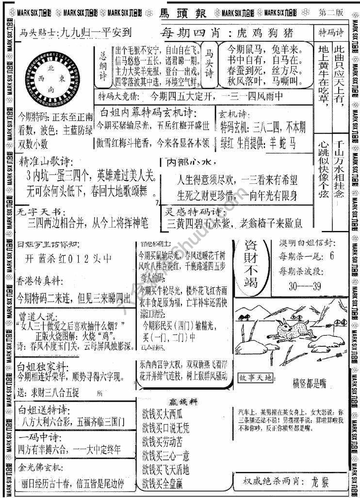 马头报