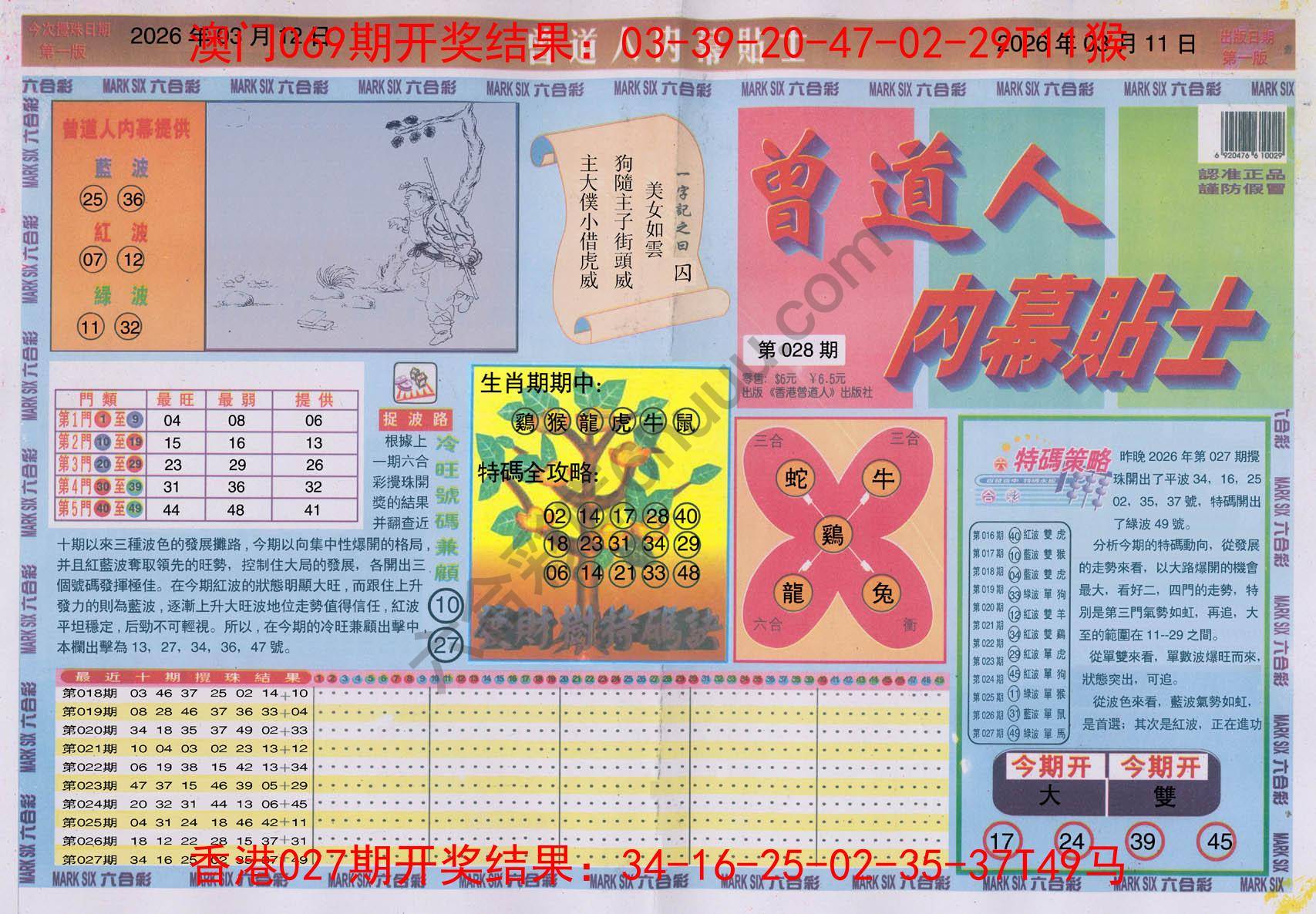 曾道人内幕贴士