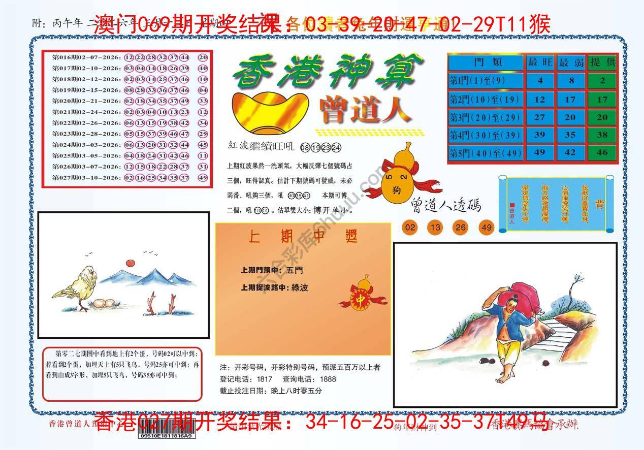 香港神算曾道人