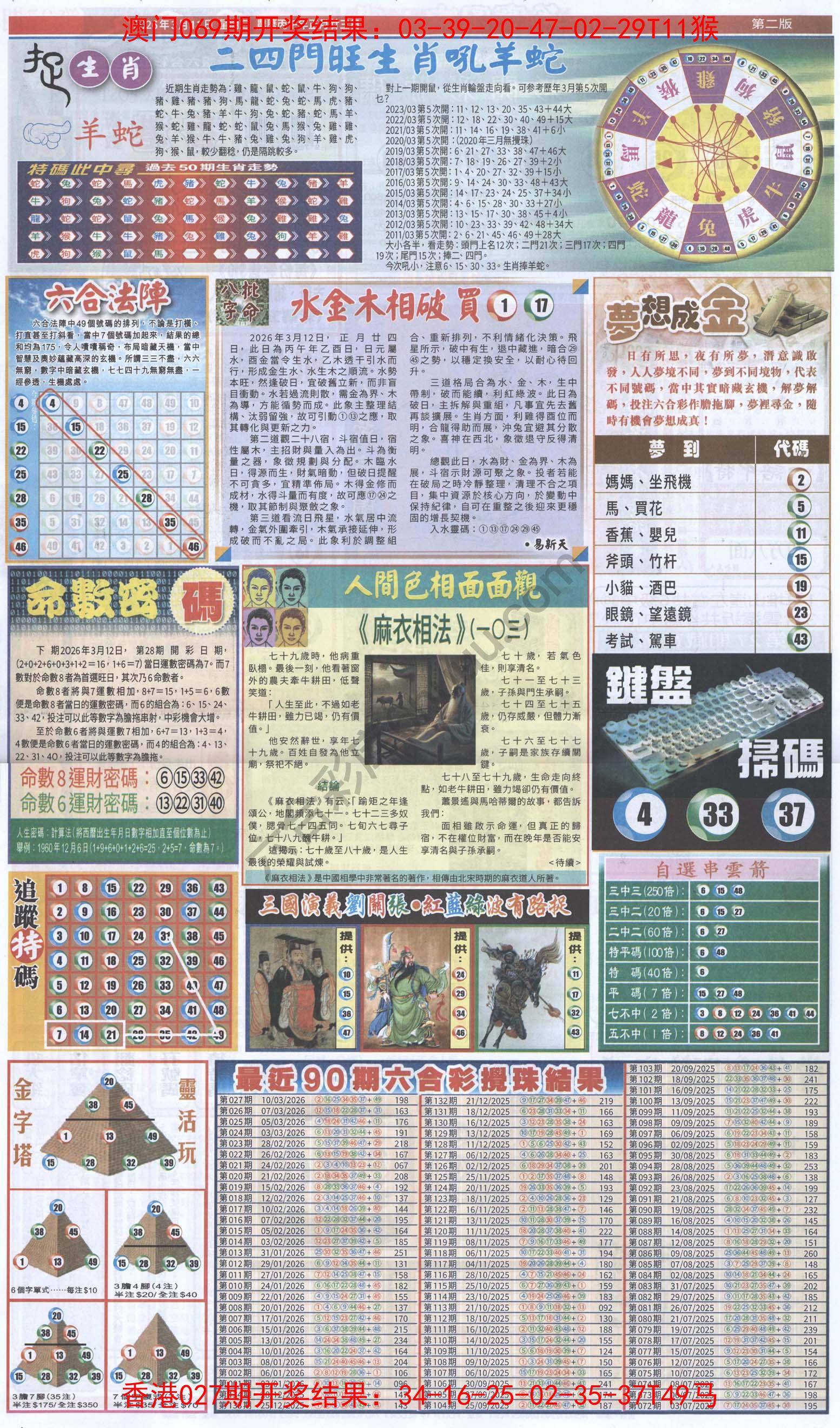 跑狗图