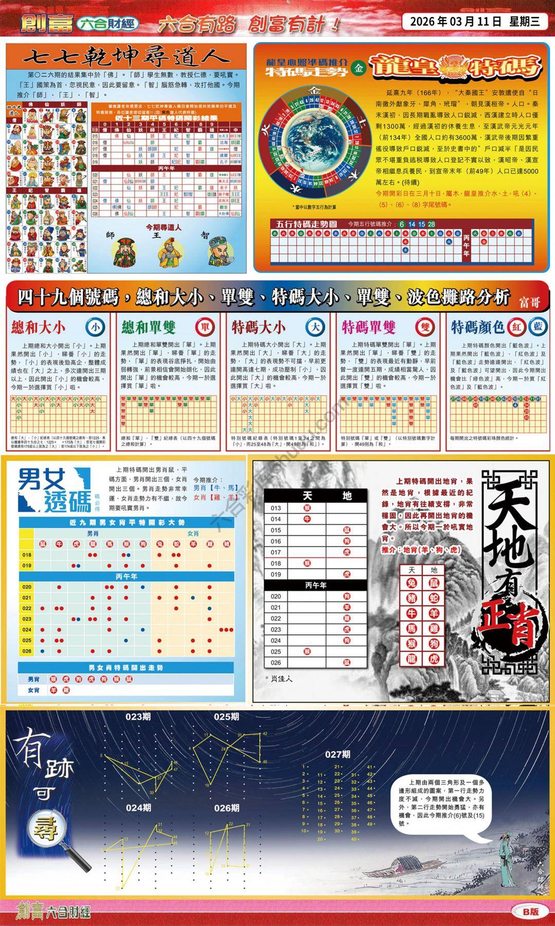 创富