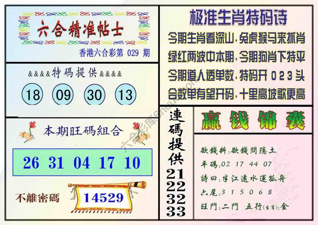 精准贴士