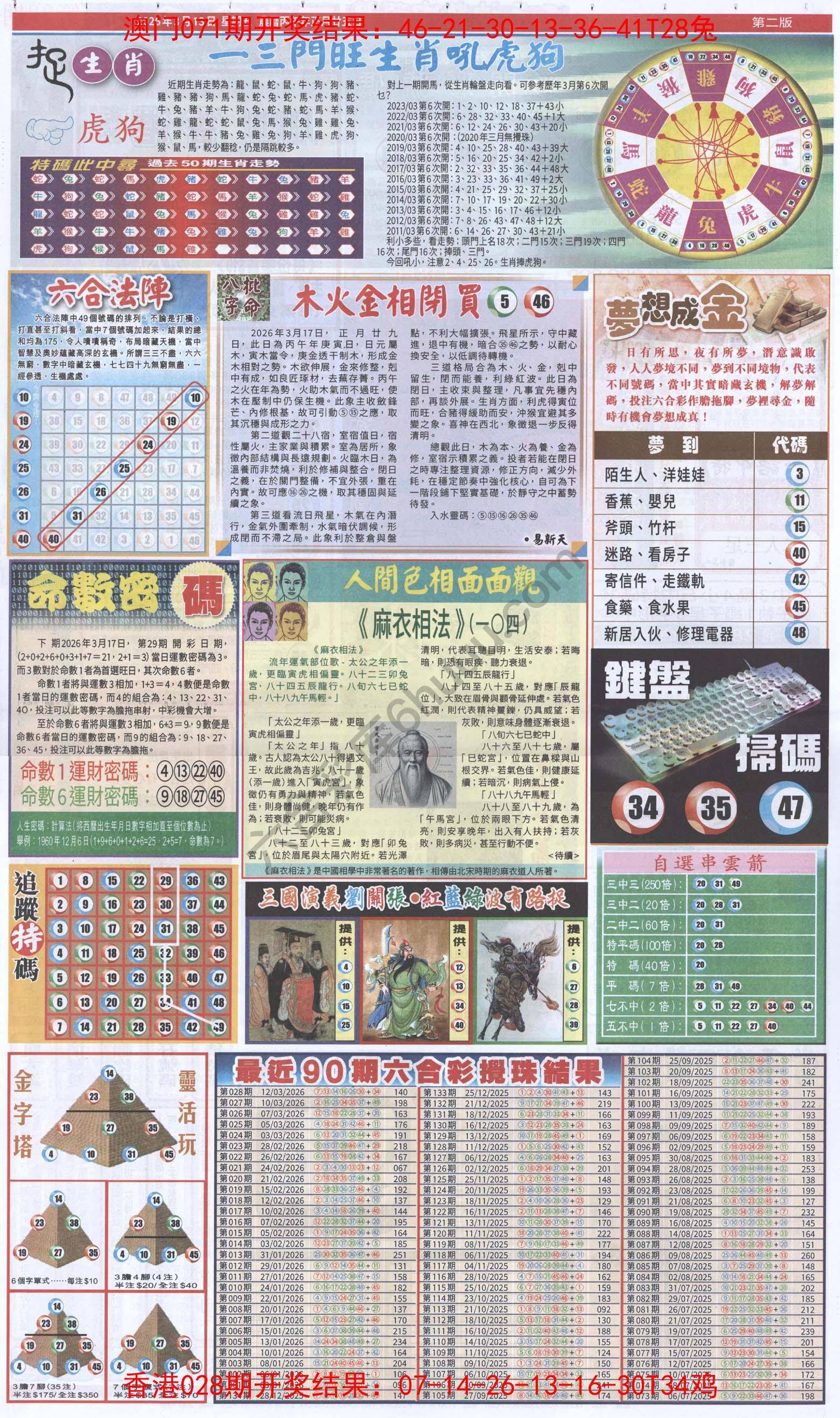 跑狗图