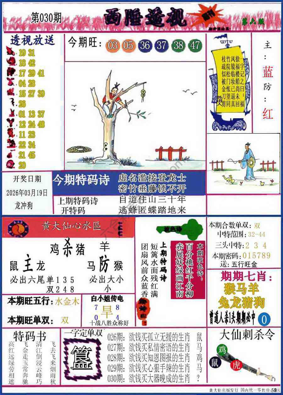 西陲透视（正版）