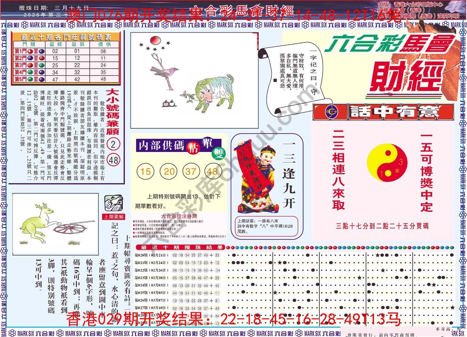 六合彩马会财经
