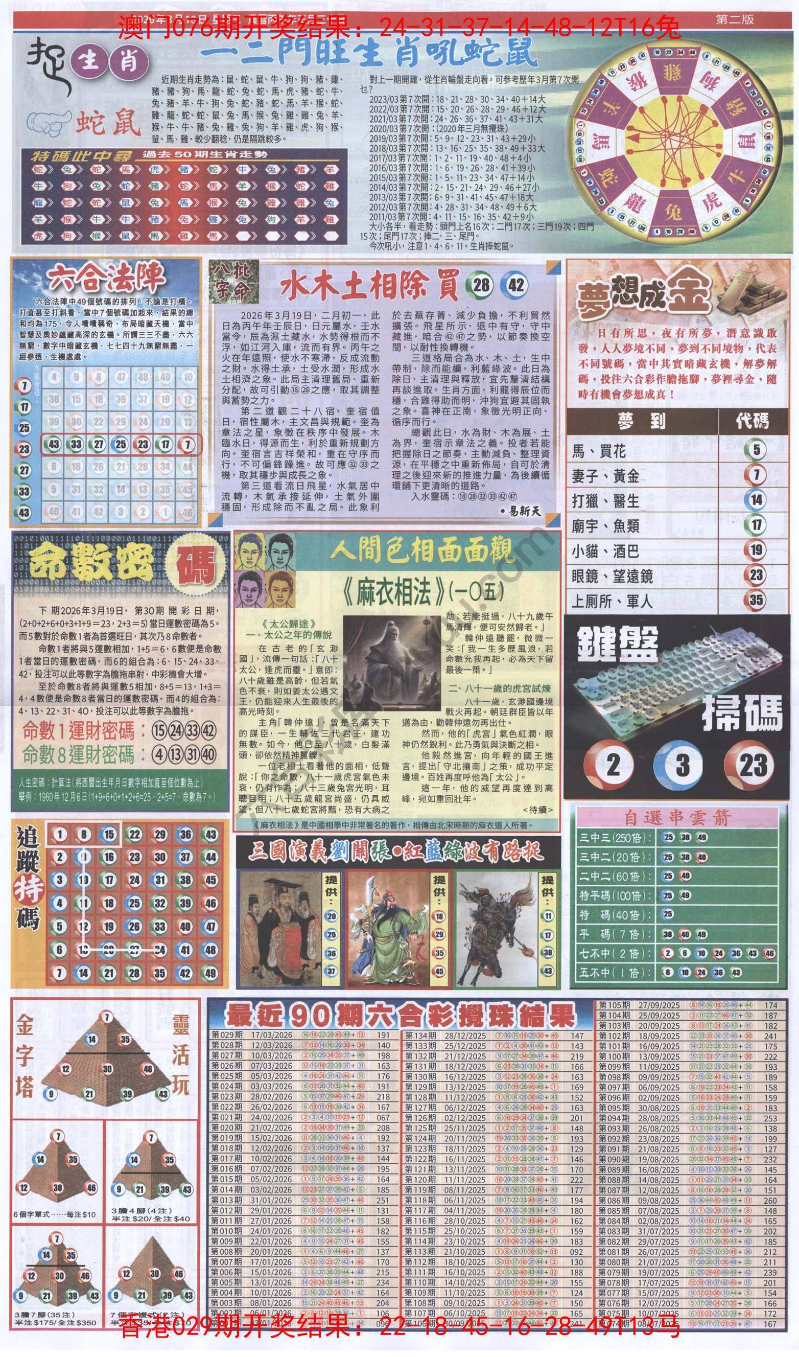 跑狗图
