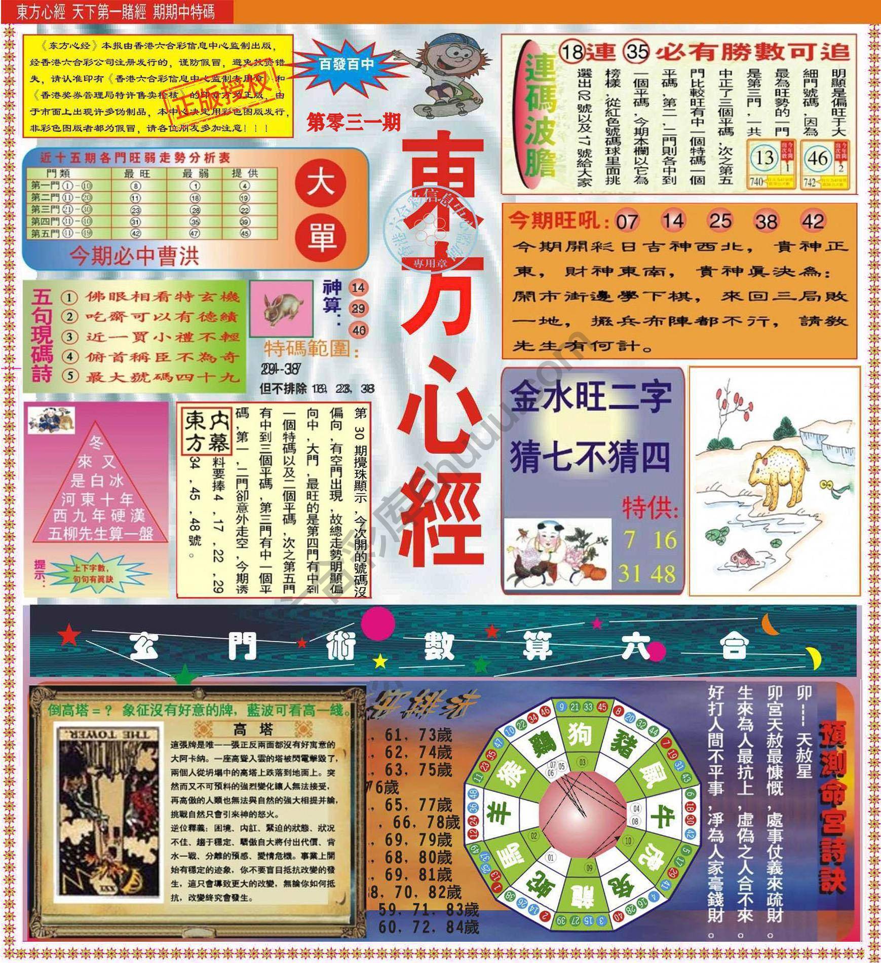 东方心经（正版）
