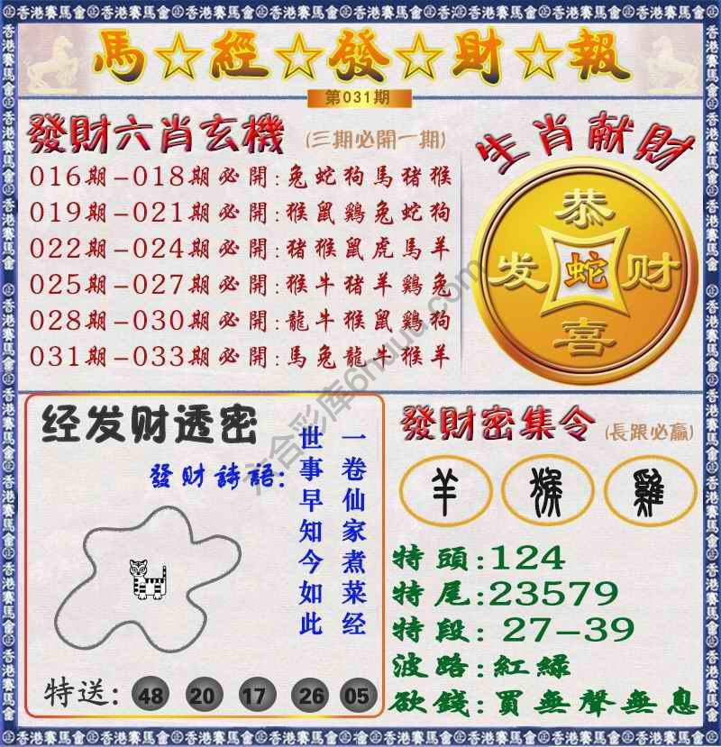 马经发财报