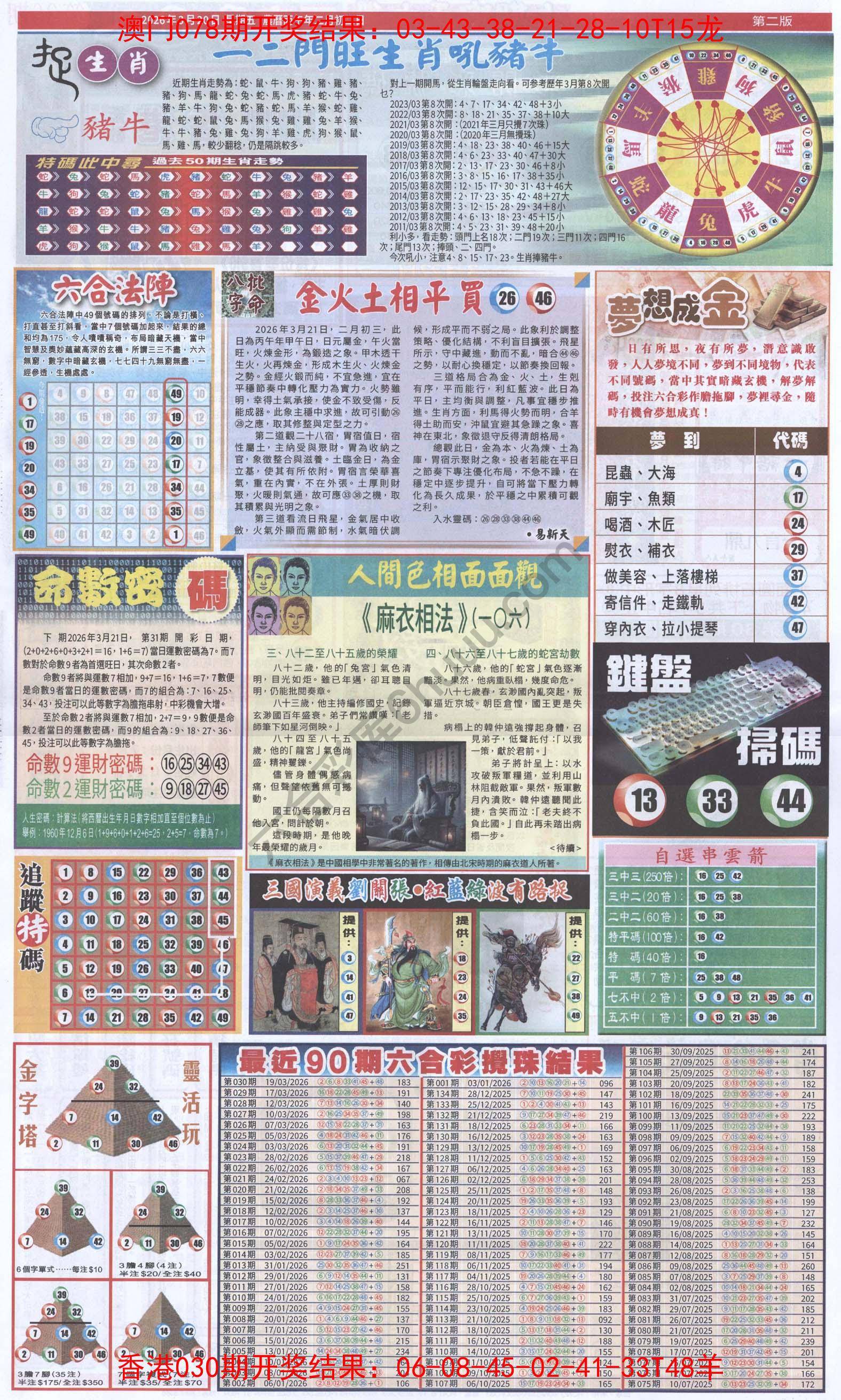 跑狗图