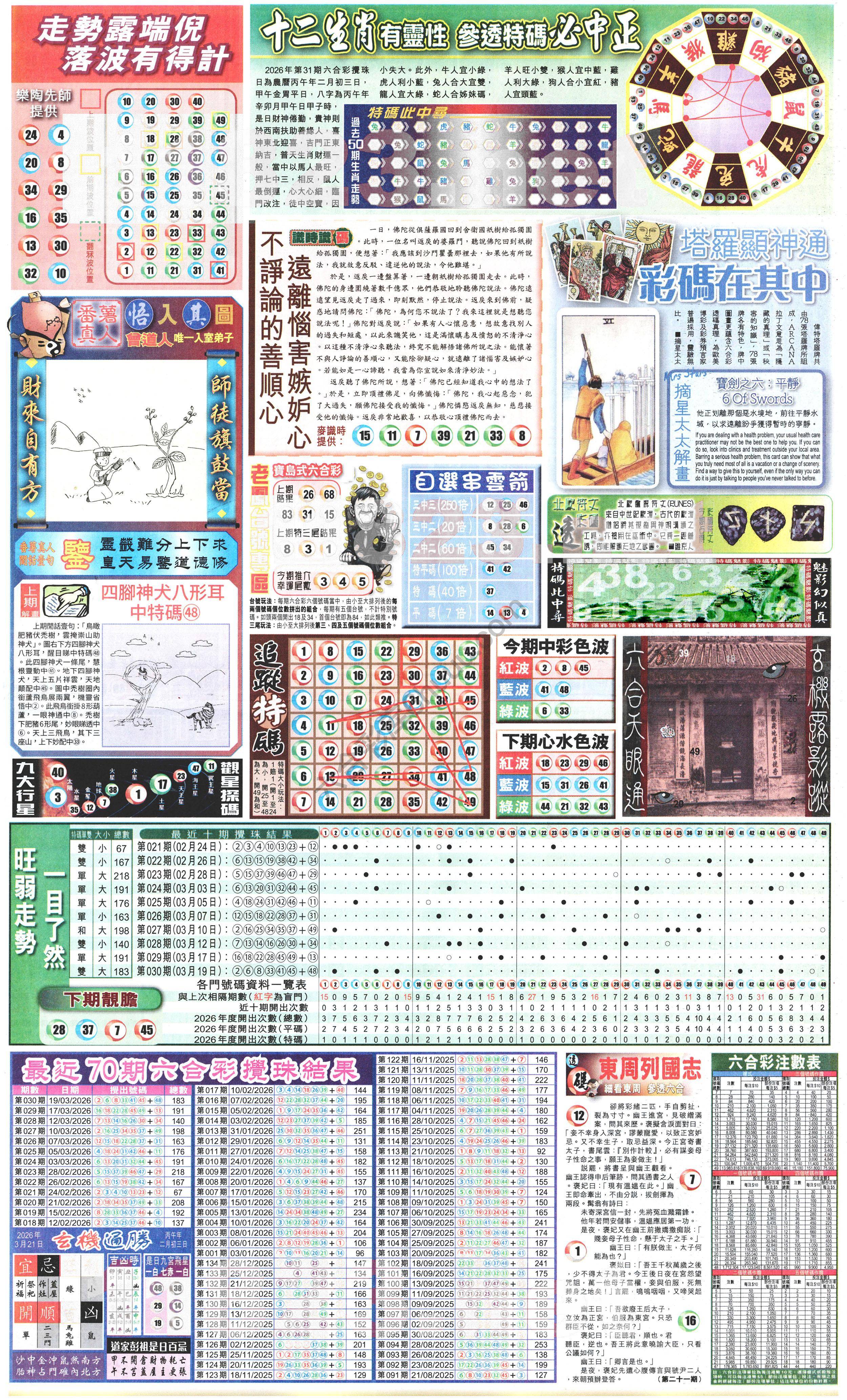 新报六合彩玄机