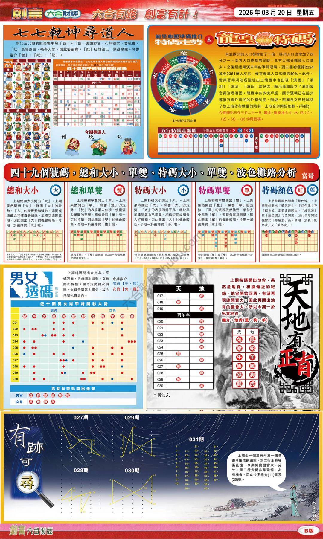 创富