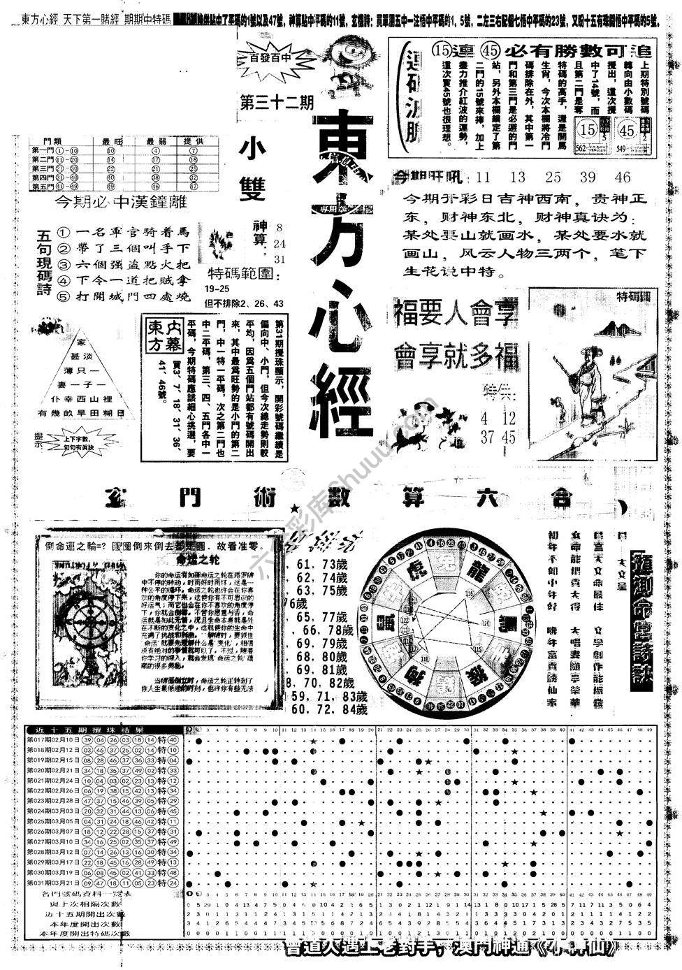 另版东方心经