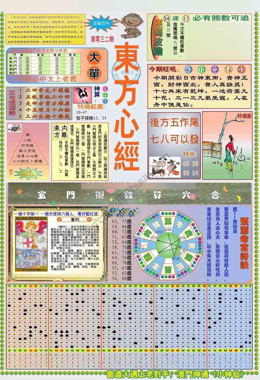 新版东方心经