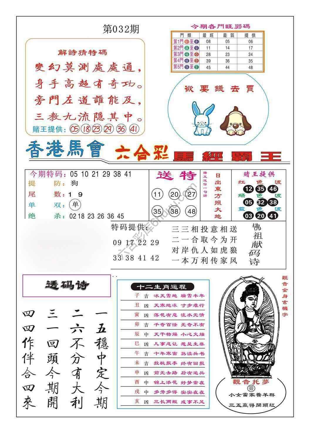 马经霸王
