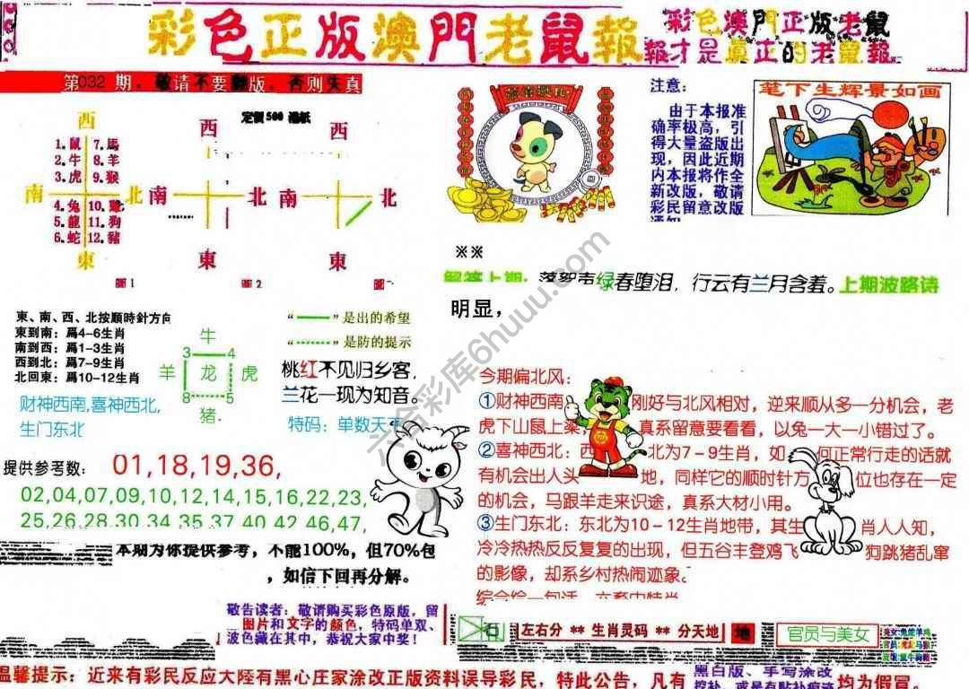 澳门老鼠报