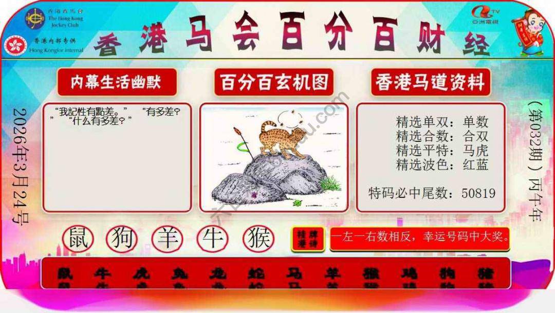 百分百财经