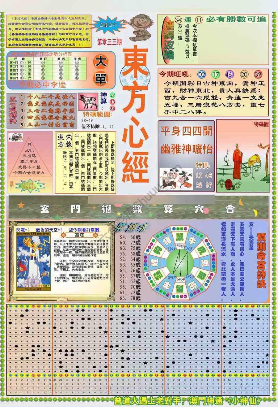 新版东方心经